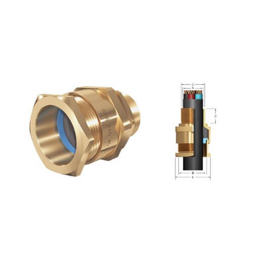 Cable Glands 1